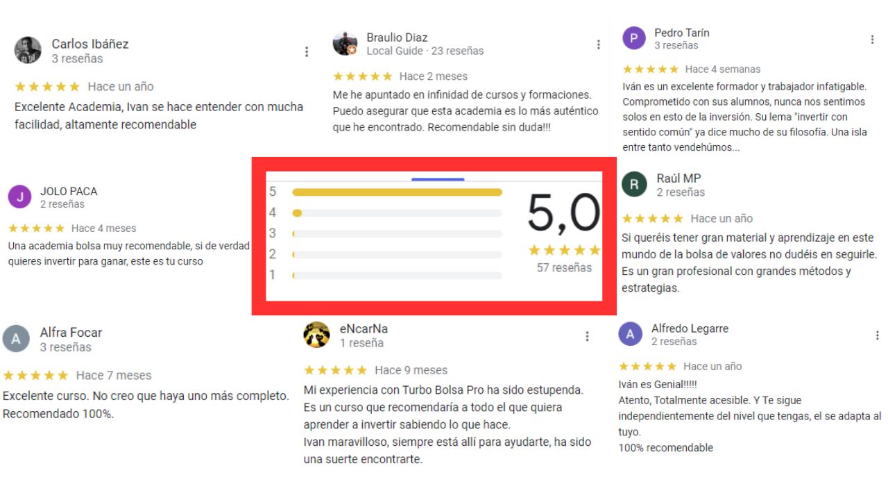 Reseñas de alumnos de TurboBolsa